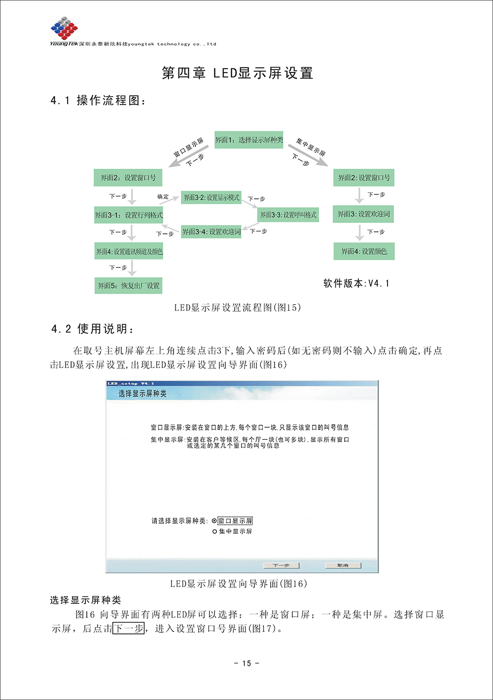 YT500主機(jī)功能說明書_Page17